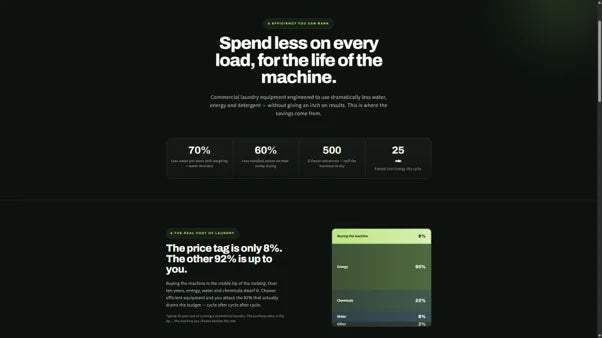 Efficiency page headed 'Spend less on every load' with running-cost chart