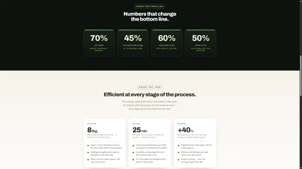Efficiency statistics with washing, drying and ironing stage breakdowns